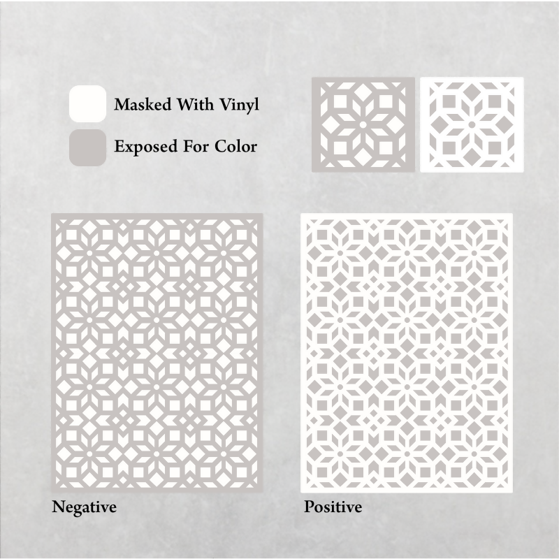 Medina Pattern - Adhesive-Backed Stencil