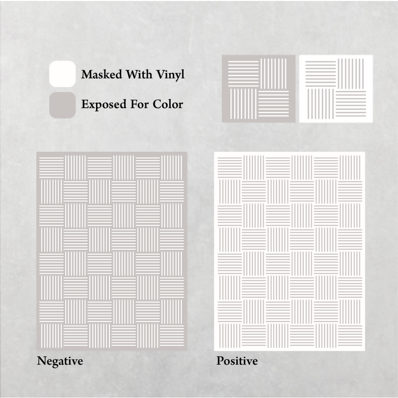 Basket Weave Pattern - Adhesive-Backed Stencil