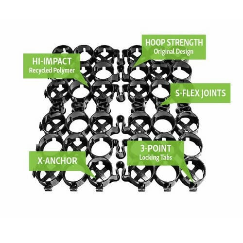 ProPlus - TrueGrid Pavers TrueGrid