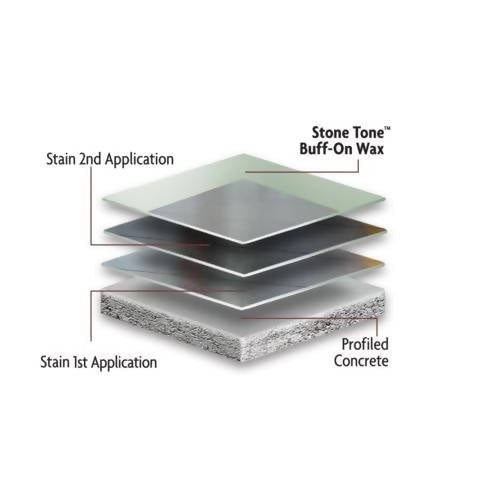 Kemiko Stone Tone Buff on Wax - 1 Gallon Kemiko