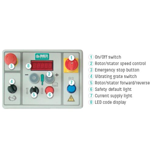 Mighty Small 50 - Concrete Pump Imer USA