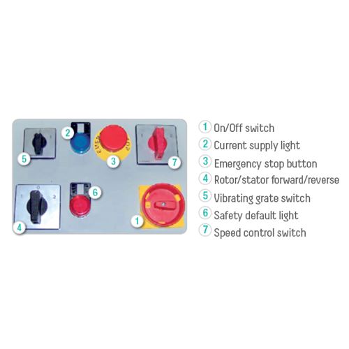Step-Up 120 - Three Phase Concrete Pump Imer USA