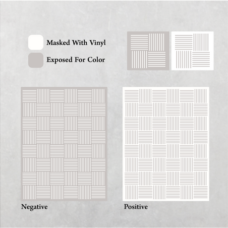 Basket Weave Pattern - Adhesive-Backed Stencil
