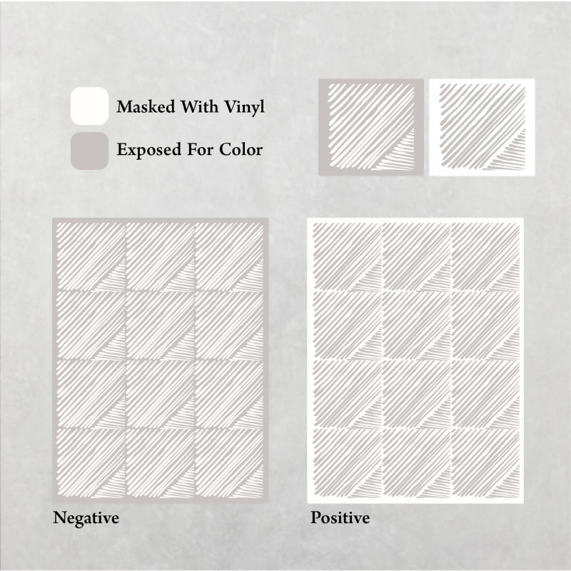 Terra Slice Pattern - Adhesive-Backed Stencil