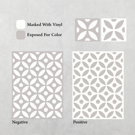 Petal Bloom Pattern - Adhesive-Backed Stencil