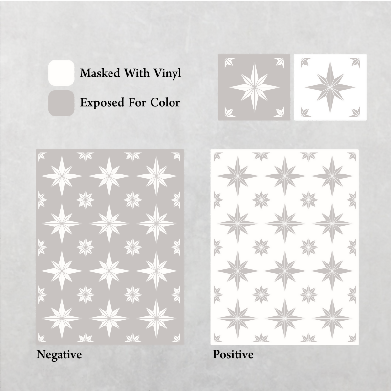 Davis Star Pattern - Adhesive-Backed Stencil