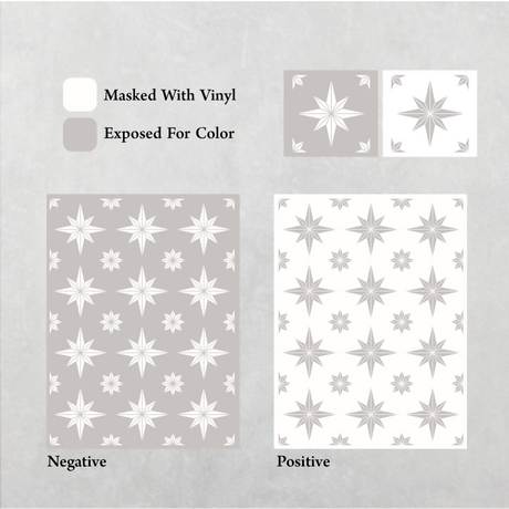 Davis Star Pattern - Adhesive-Backed Stencil