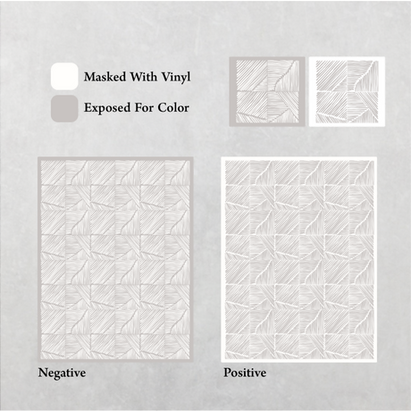 Cadence Pattern - Adhesive-Backed Stencil