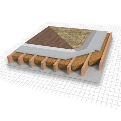 Cem Rock Extreme Floor - 4' x 8' - 3/4