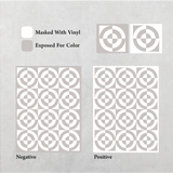 Retro Rings Pattern - Adhesive-Backed Stencil