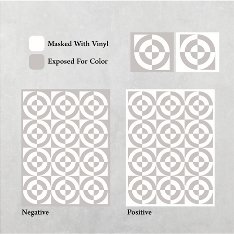 Retro Rings Pattern - Adhesive-Backed Stencil