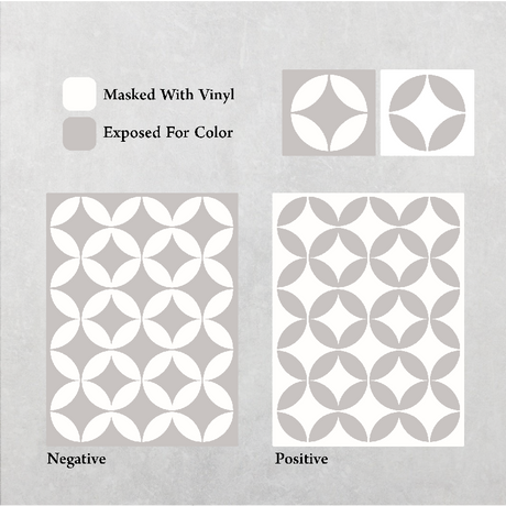Petals Pattern - Adhesive-Backed Stencil
