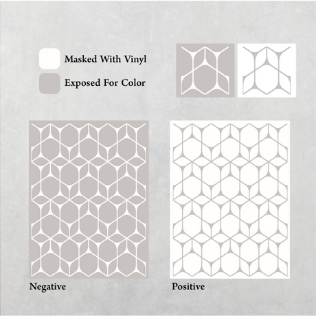 Hexa Bloom Pattern - Adhesive-Backed Stencil