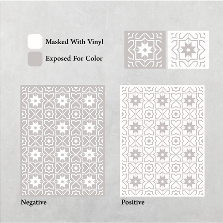 Iberian Star Pattern - Adhesive-Backed Stencil