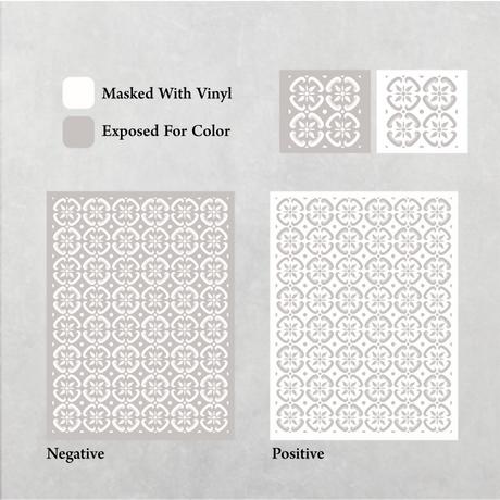 Talavera Pattern - Adhesive-Backed Stencil