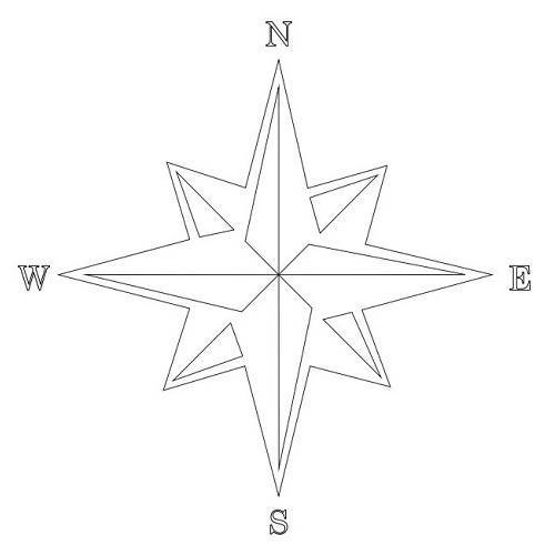 SS110 - Flattoo Stencil System - Compass Rose Surface Gel Tek 18" 