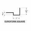 EuroForm - Square Edge Concrete Countertop Solutions 