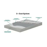 LabFast 85 LO+ - Polyaspartic Floor Coating System BDC Equipment & Rental 