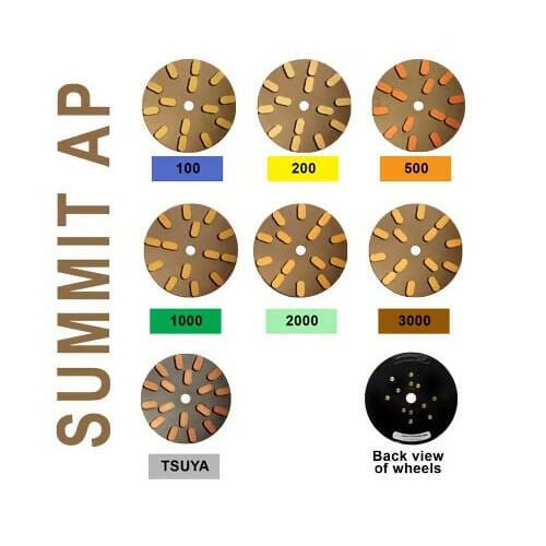 Summit AP Resin Bond Wheel - 10" Alpha Professional Tools 
