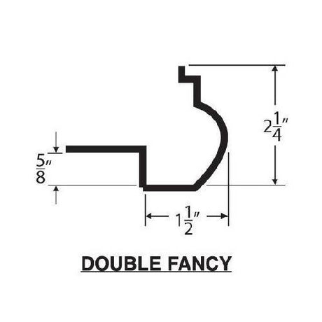 Double Fancy Radius - Countertop Edge Form Concrete Countertop Solutions 