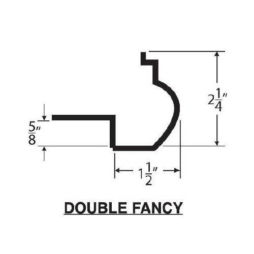 Double Fancy Radius - Countertop Edge Form Concrete Countertop Solutions 